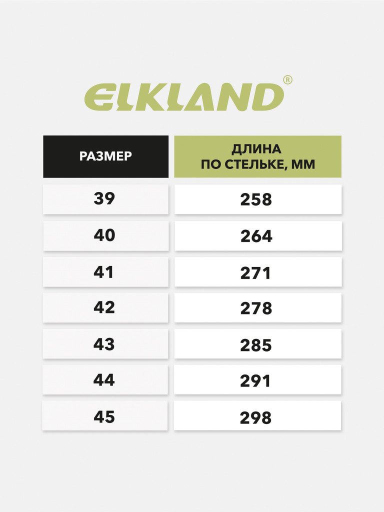 Ботинки Elkland летние, легкие