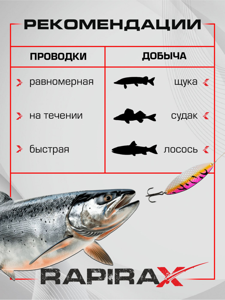 Блесна RapiraX Salmon 36 гр 89 мм цв. SGB
