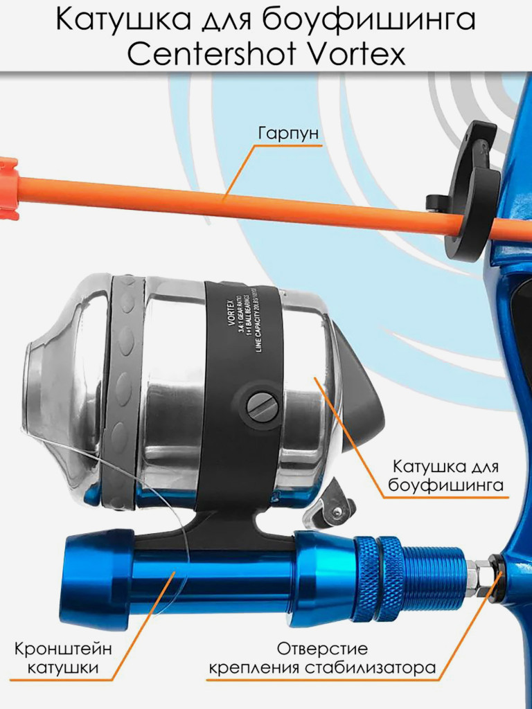 Катушка для боуфишинга Centershot Vortex