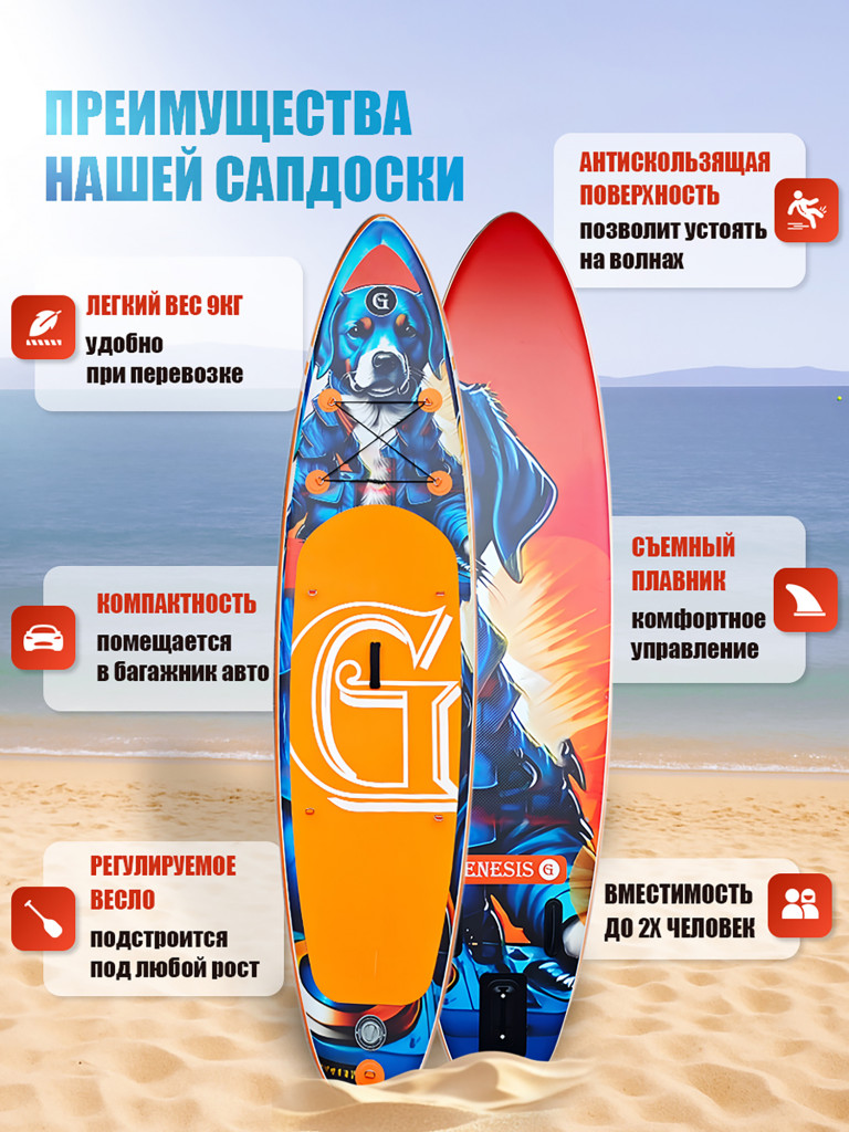 Надувная SUP-доска GENESIS 11 City DOG2