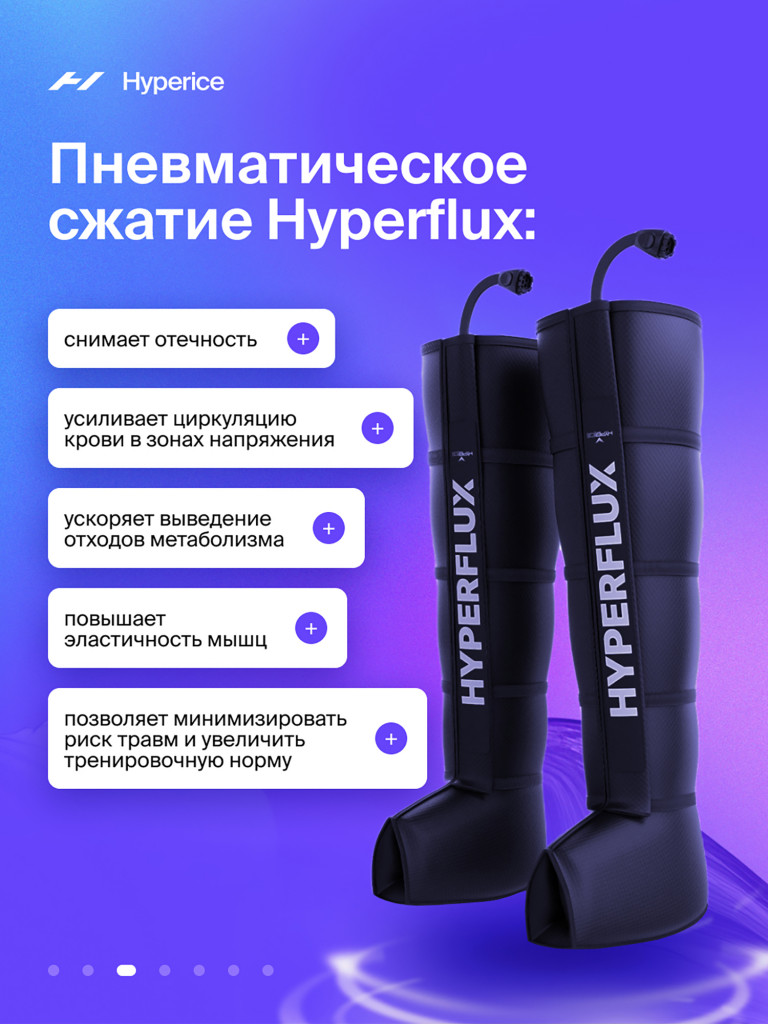 Штаны для прессотерапии и лимфодренажа Hyperice Hyperflux