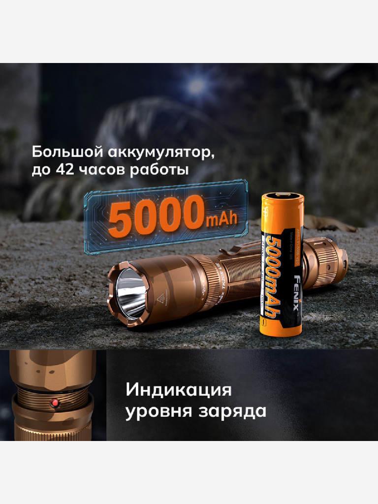 Фонарь Fenix ручной TK20R UE, 2800 Лм