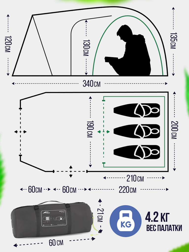 Трехместная двухслойная туристическая палатка Trek Planet Avola 3