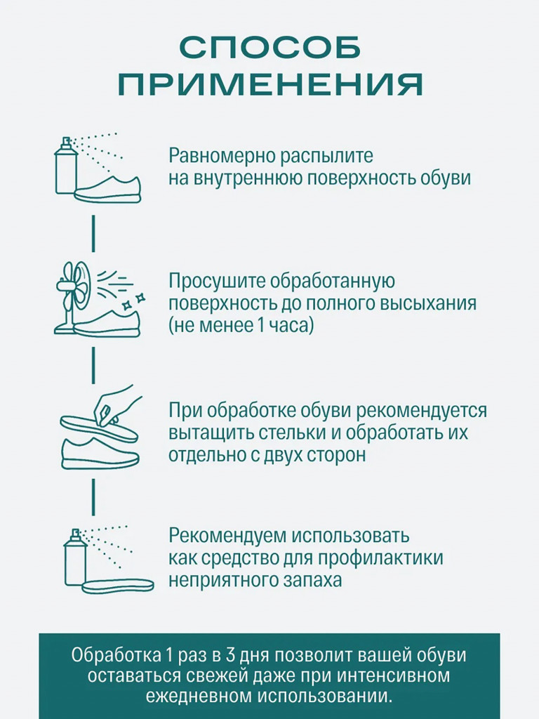 Дезодорант для обуви от запаха SIBEARIAN DAILY MINT 150 мл