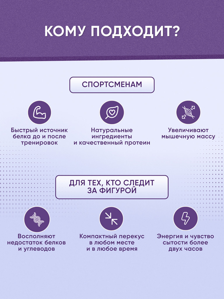 PROTEIN BAR Ассорти Протеиновые батончики 8 вкусов 40г (8 штук) 1*1