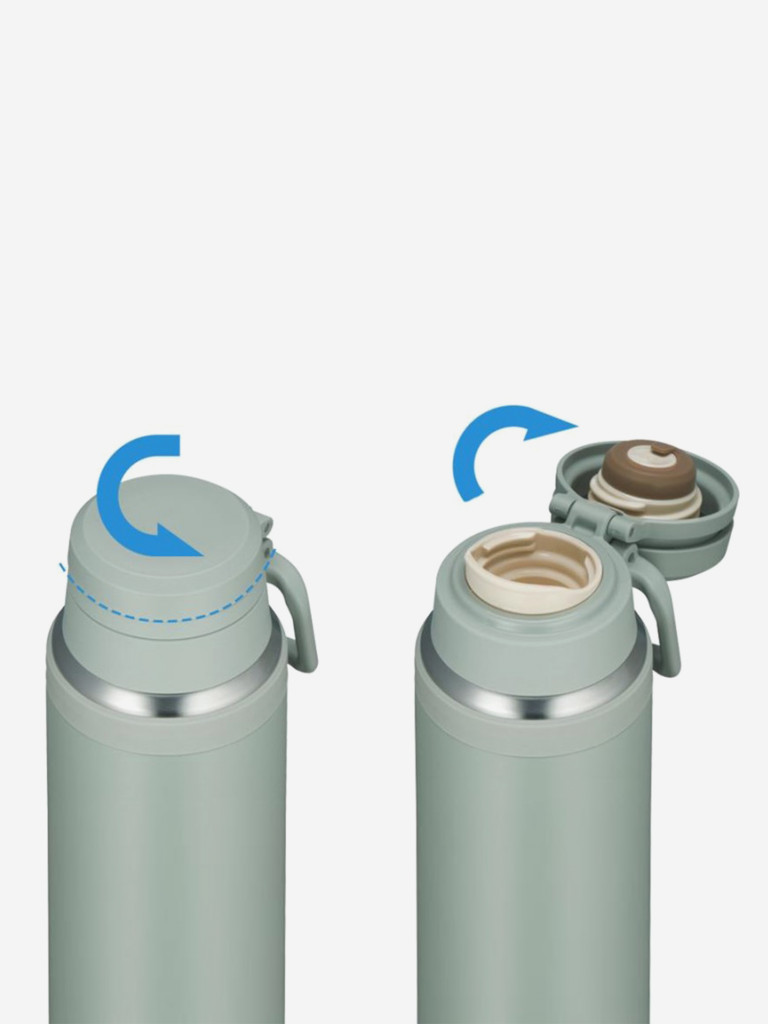 Лёгкая термокружка с ручкой 1,5 л THERMOS JOY-1500 зелёная