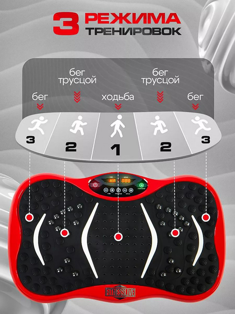 Виброплатформа для похудения Fitnesslive модель red 105
