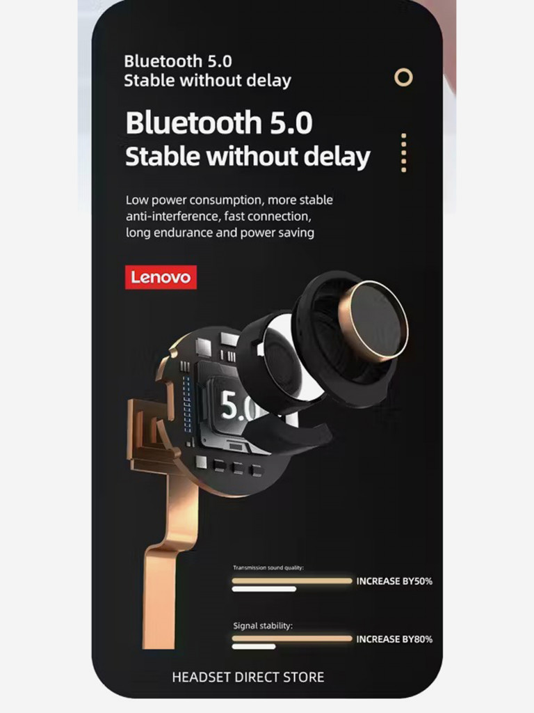 Беспроводные наушники Thinkplus Lenovo Lp80 True Wireless Earbuds белый