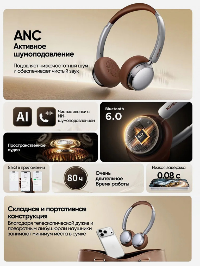 Наушники беспроводные накладные UGREEN HP207 (75629) Studio Plus Bluetooth Active Noise-Cancelling Headphones