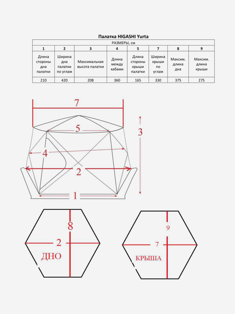 Зимняя палатка HIGASHI Yurta