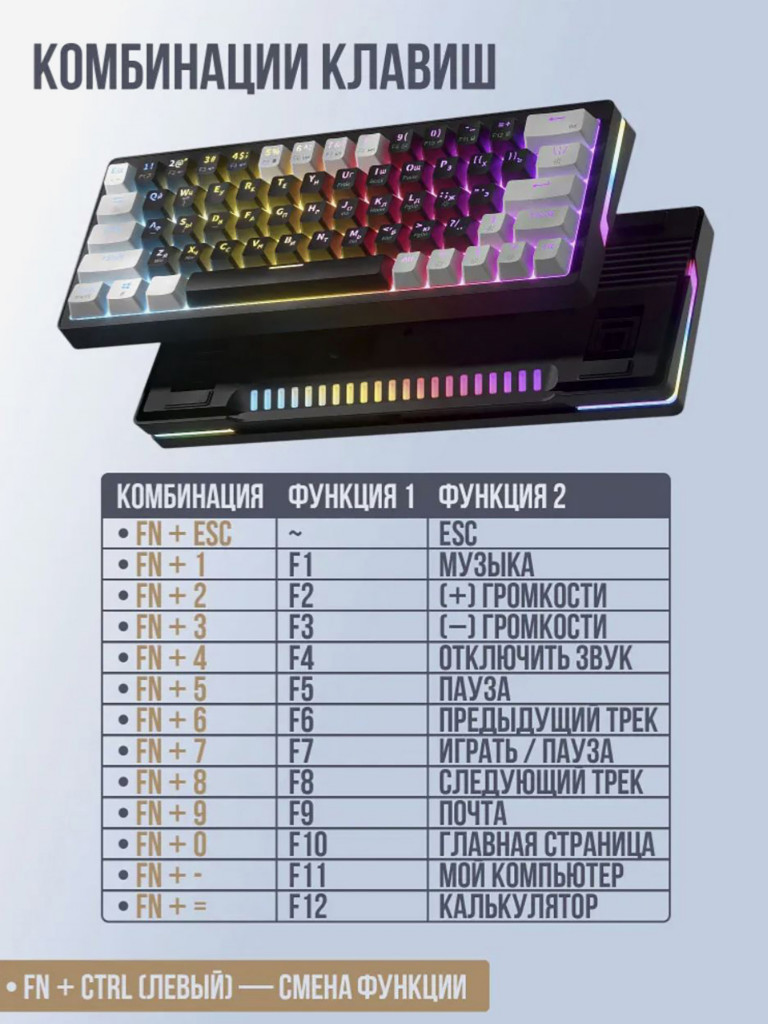 Игровая клавиатура QUALIGO AG63 проводная