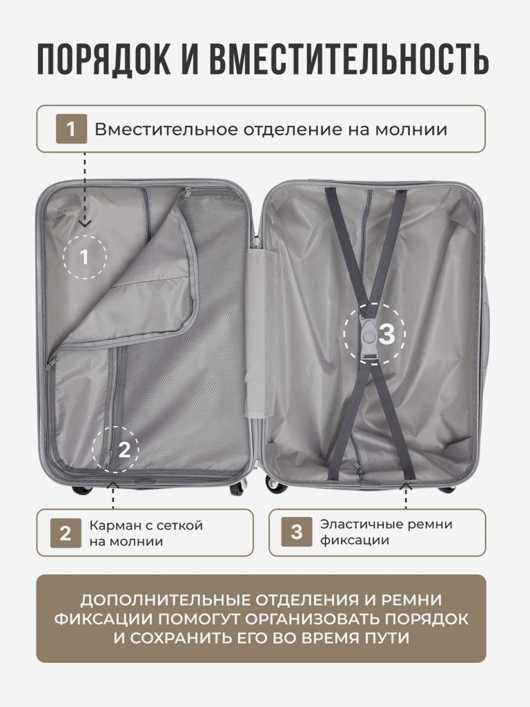 Чемодан Tevin XS ручная кладь пластиковый неубиваемый