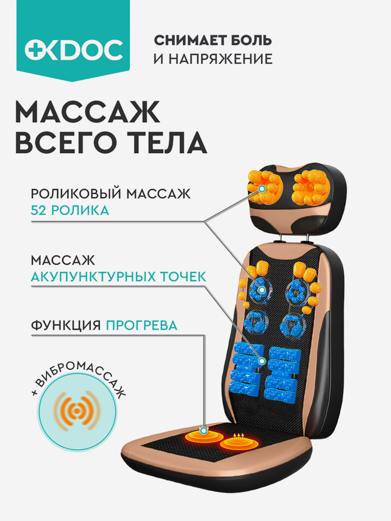 Массажная накидка OKDOC