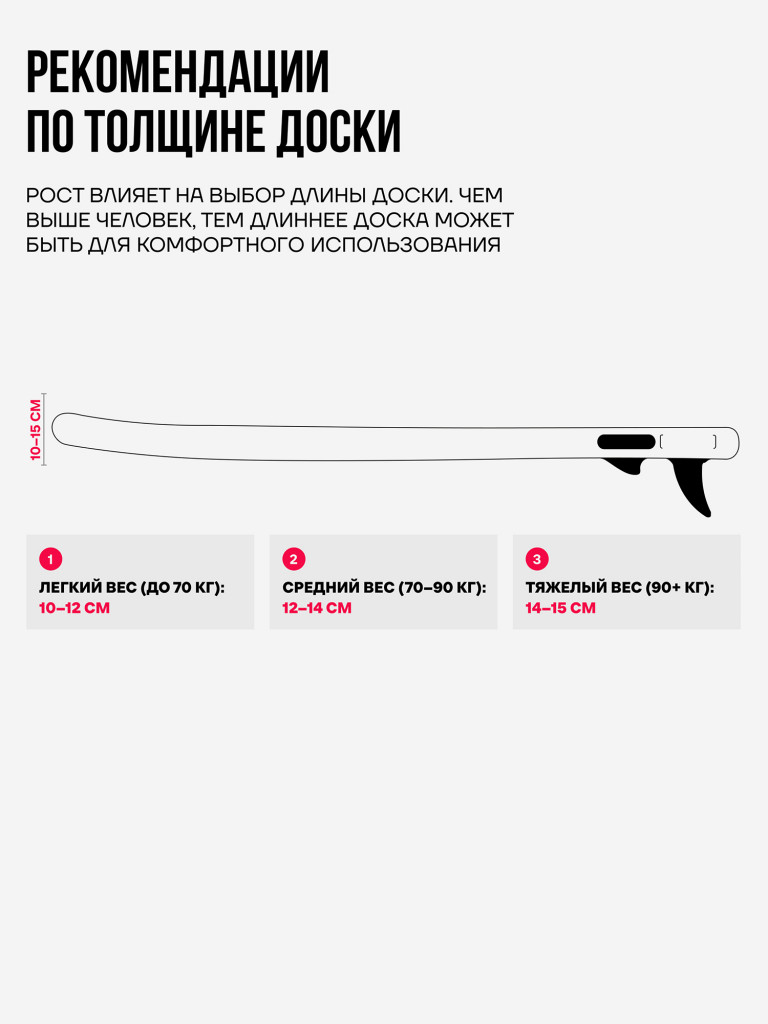 Сапборд TERRO CAPTAIN 14'