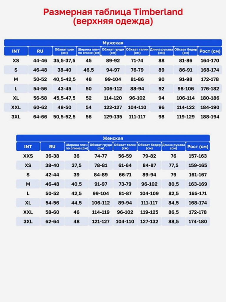 Пуховик Timberland DWR White