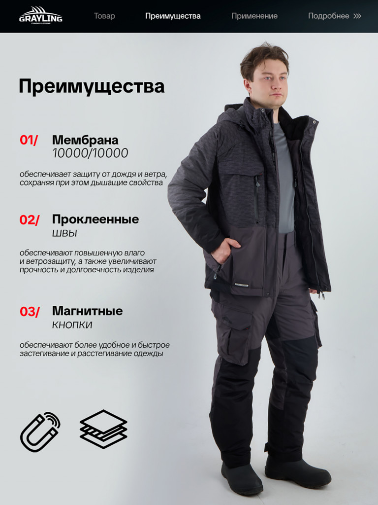 Тугур костюм для рыбалки GRAYLING, зимний -15, серый