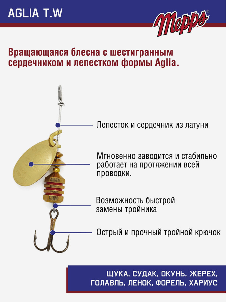 Блесна вращающаяся для рыбалки Mepps AGLIA T.W. на щуку, окуня