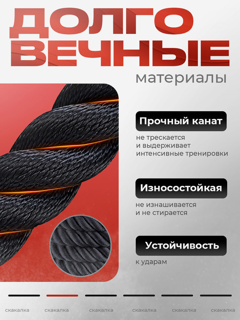 Скакалка утяжеленная Nonstopika FIT, 3м*5см