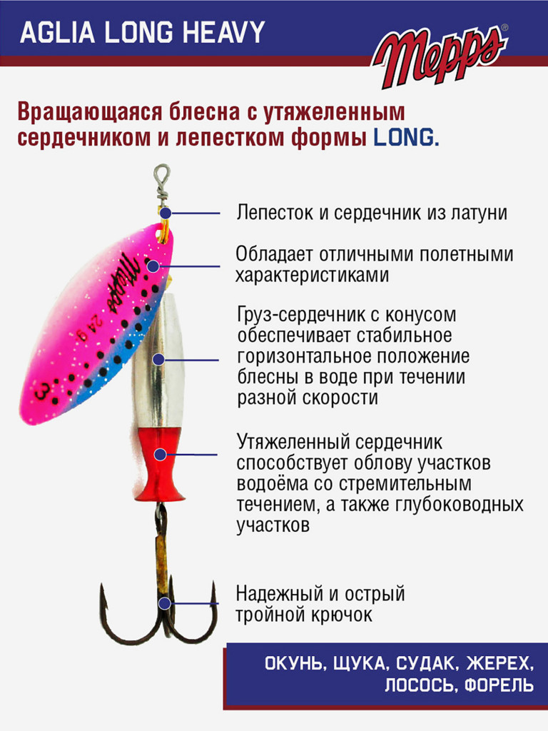 Блесна Mepps AGLIA LONG HEAVY 3 AG RAINBO