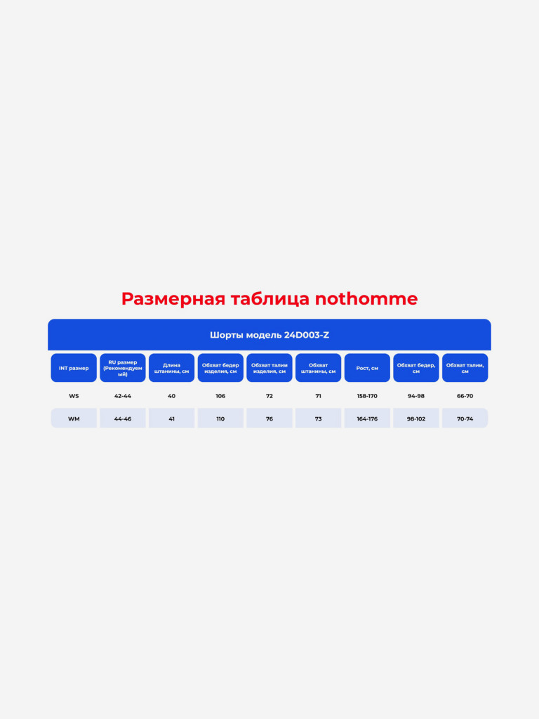 Шорты женские Nothomme