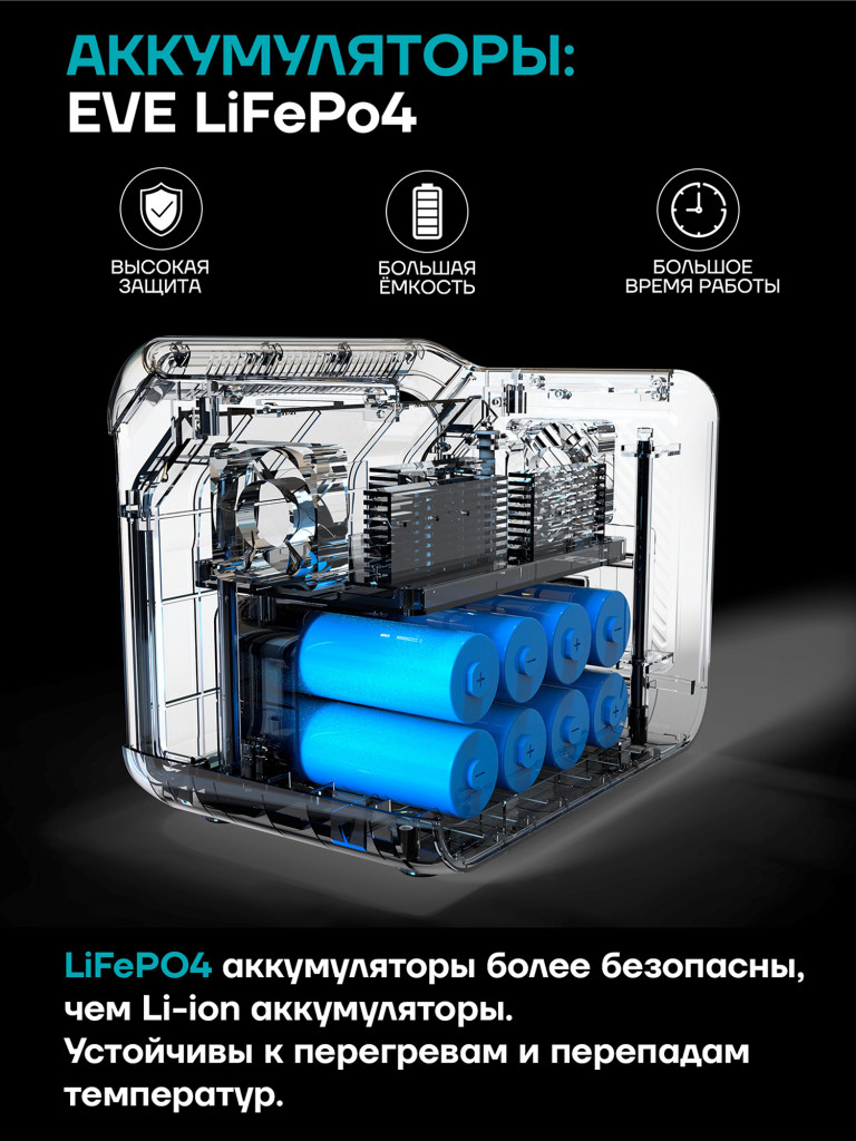 Портативная электростанция ONLY Level 800 Вт 160000 емкость