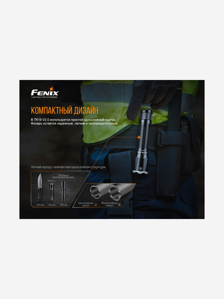 Фонарь Fenix TK16V20 Cree  SST70 LED