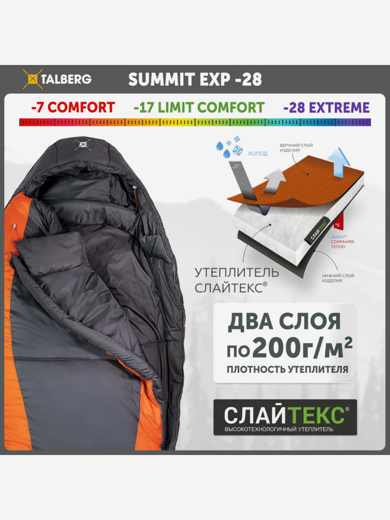 Спальный мешок Talberg SUMMIT EXP -28 C (серый/оранжевый левый)
