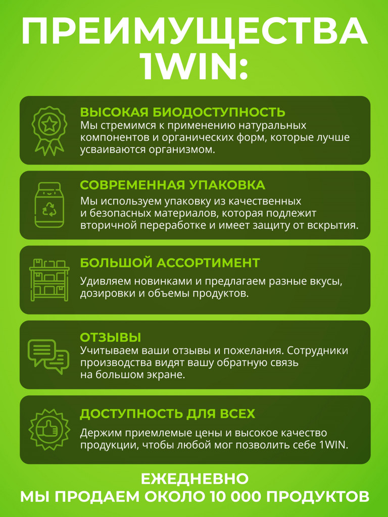 Аминокислоты 1WIN BCAA 2:1:1 порошок, энергетик, 180 г, 30 порций