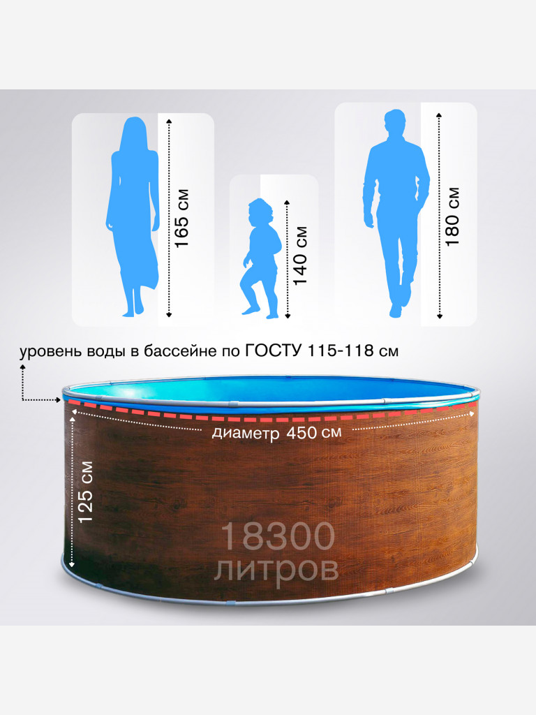 Бассейн круглый LARIMAR 450х125 см (дерево, чаша 0,4 мм)