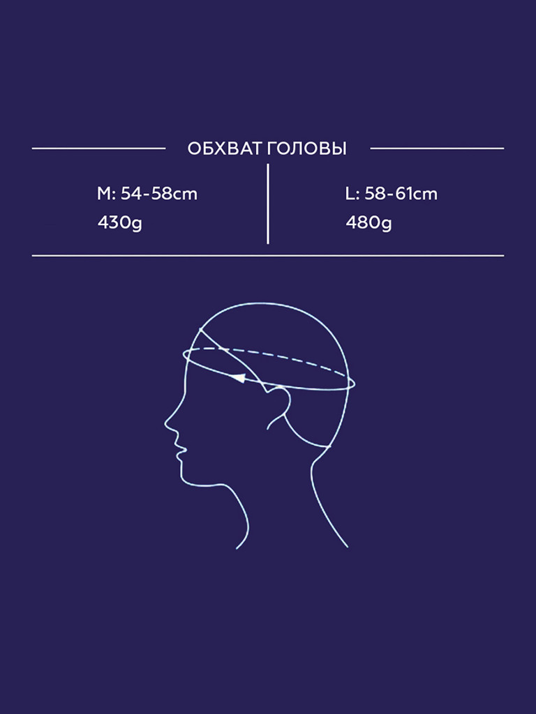 Горнолыжный шлем PROUD CAT Hard Scalp фиолетовый M