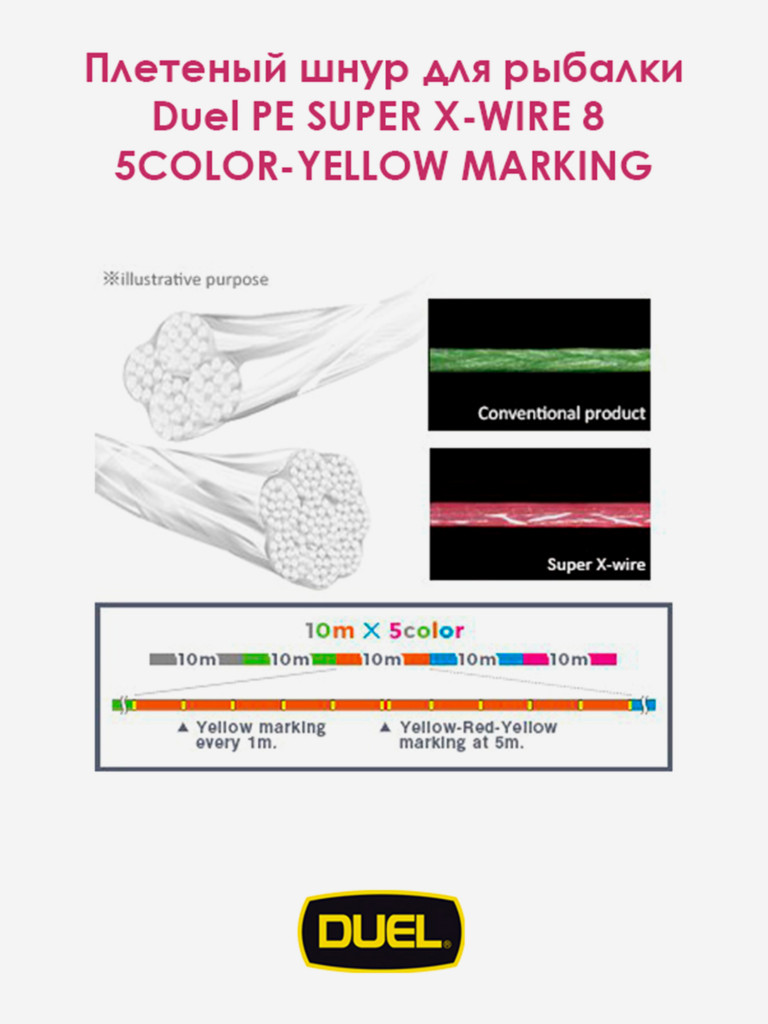 Плетеный шнур 300 м, 23.0 кг, 5Color-Yellow Marking #3.0 (0.30 мм) Duel PE SUPER X-WIRE 8