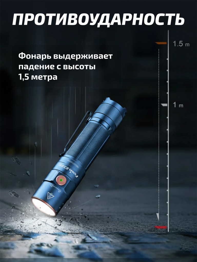 Фонарь Fenix E35R ледниково-синий 3100 люмен EDC/Search 21700