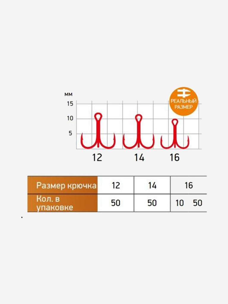 Крючки для рыбалки Saikyo тройные 6063-1X-CP R ( упк. по 50шт.)