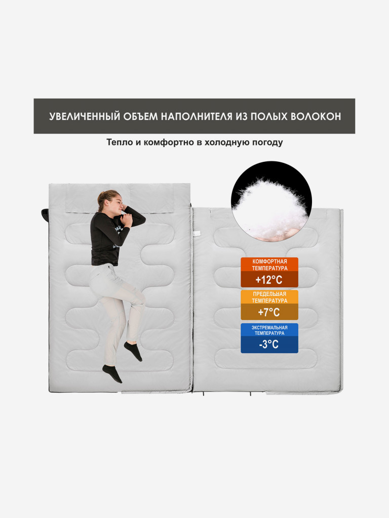 Cпальный мешок KingCamp 3143 OXYGEN 250D -3C 220x150, черный
