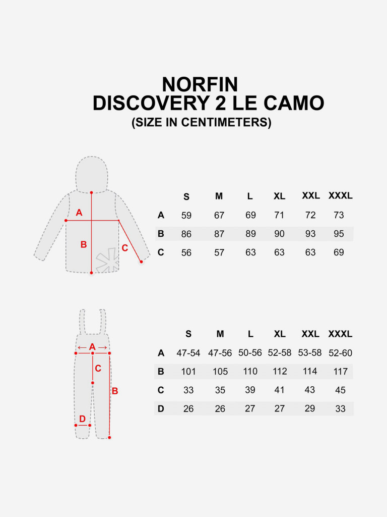 Костюм зимний Norfin DISCOVERY 2 LE CAMO (куртка+полукомбинезон) для рыбалки и охоты