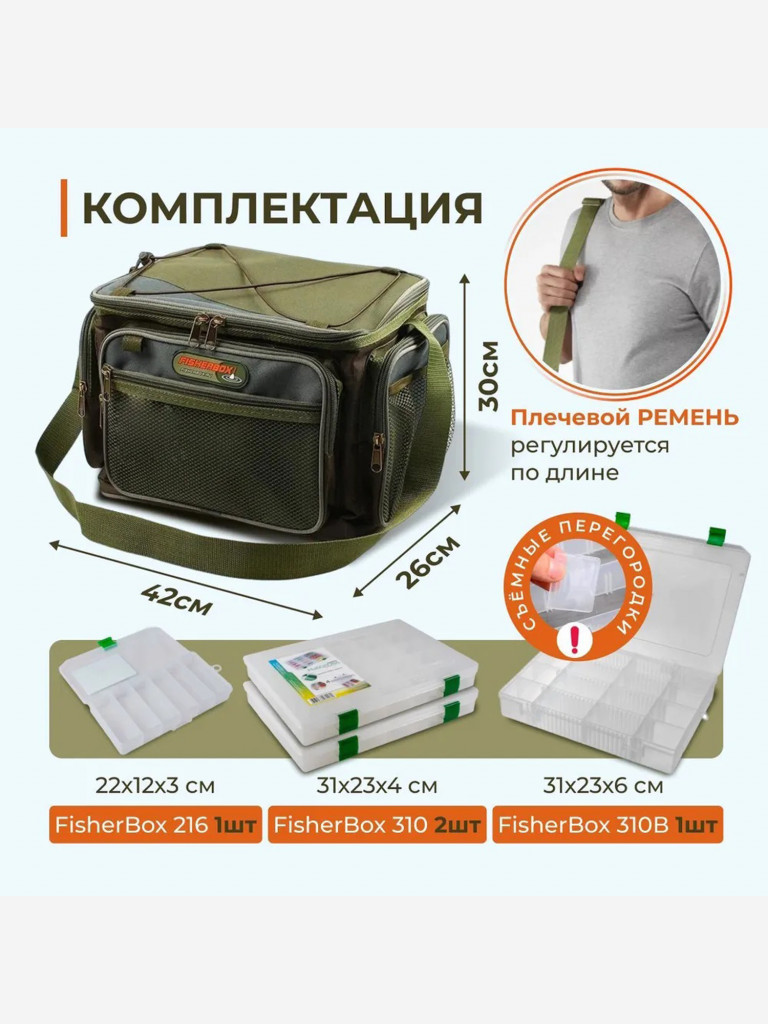 Сумка для рыбалки Fisherbox C102 в комплекте 3+1 коробки