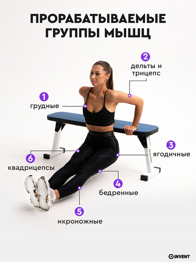 Скамья для жима спортивная горизонтальная