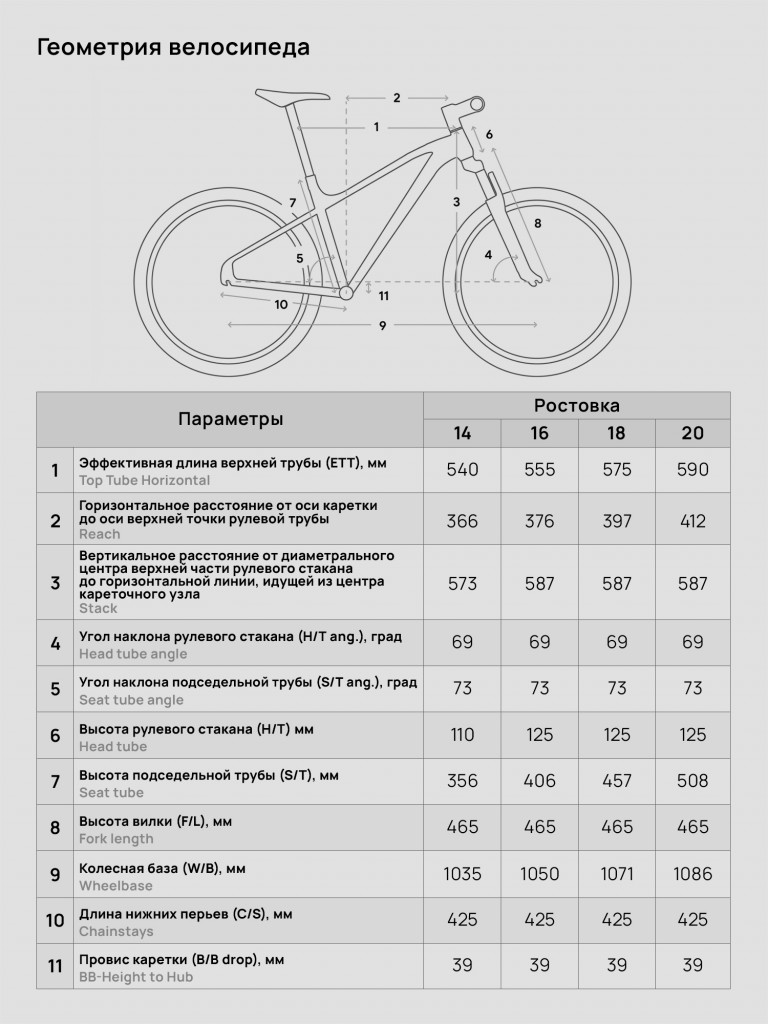 Велосипед горный Stern Energy 1.0 Sport 26"