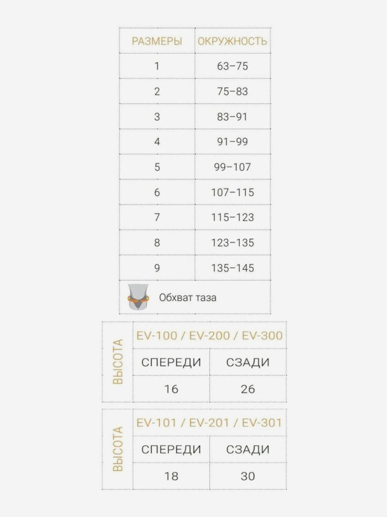 Корсет пояснично-крестцовый полужесткий. Черный