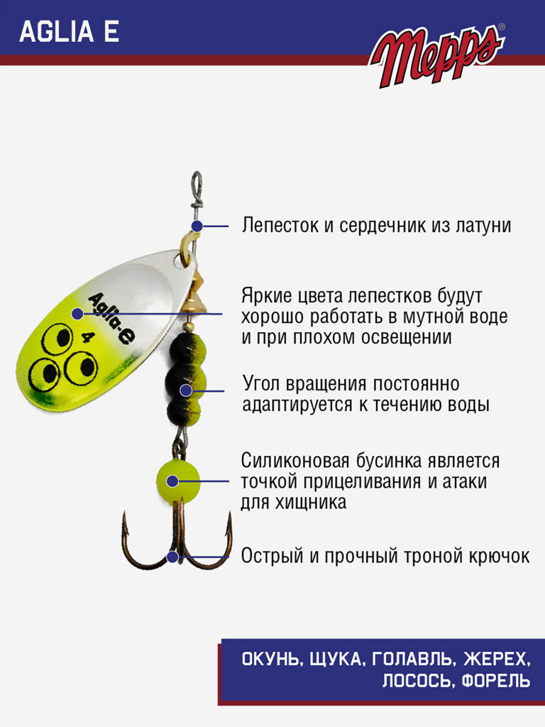 Блесна вращающаяся для рыбалки Mepps AGLIA-E №4 на щуку, окуня