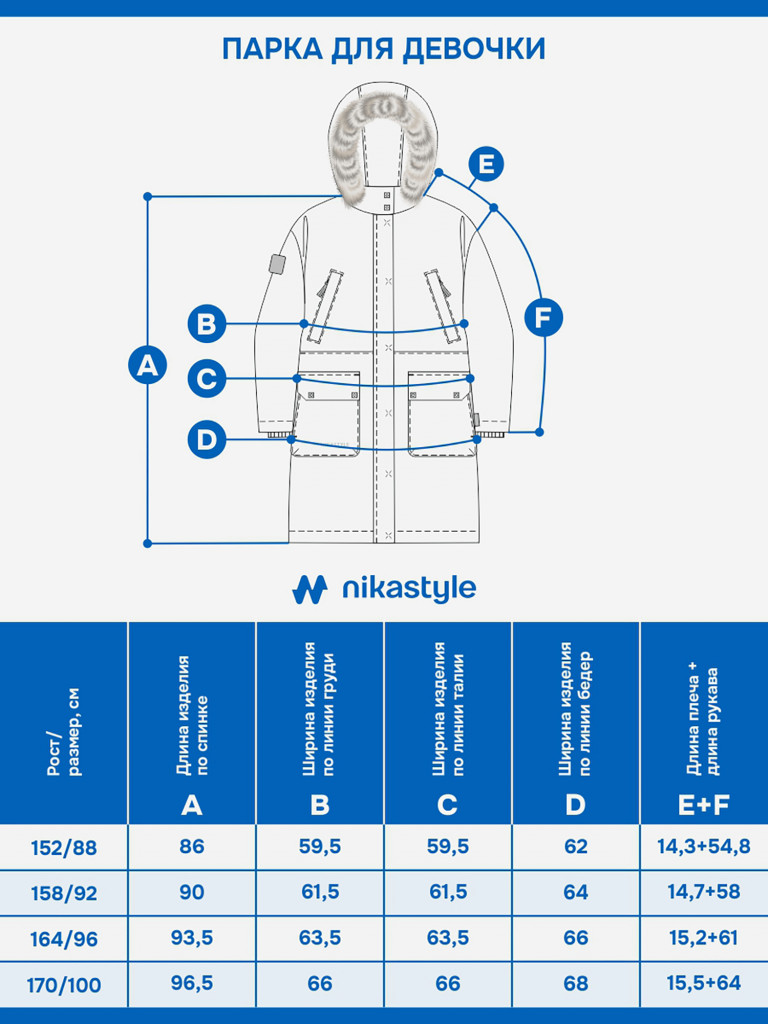 Парка ПЛЮС САЙЗ NIKASTYLE
