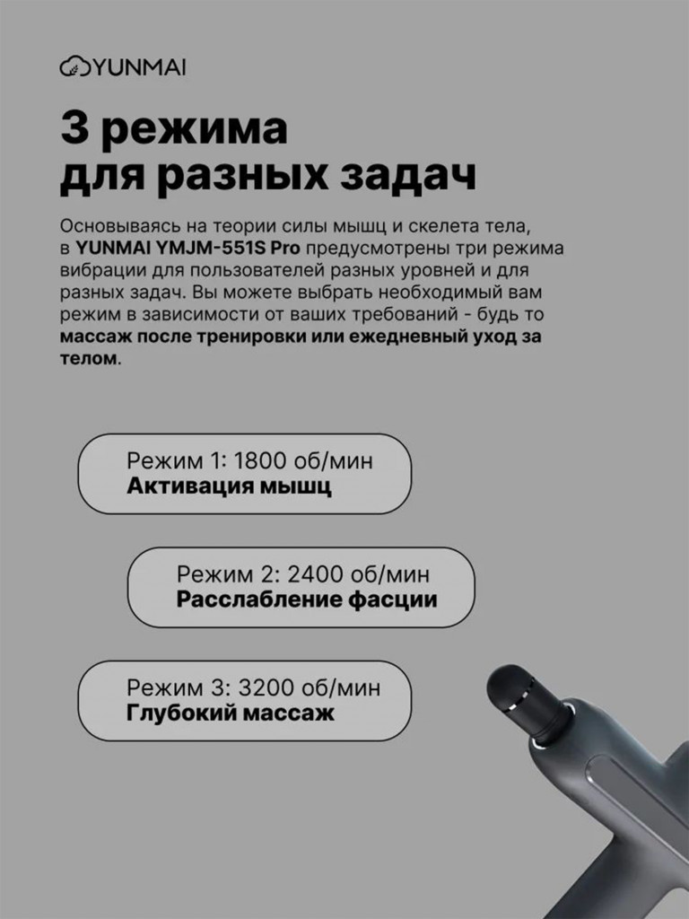 Массажер Xiaomi YUNMAI Gun Pro Basic, CN