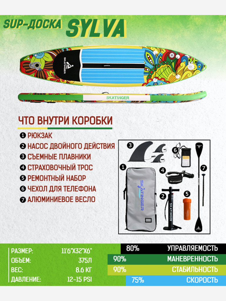Сапборд двухслойный SKATINGER Sylva 350 см