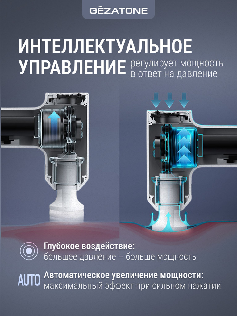 Перкуссионный массажер пистолет для тела Gezatone AMG140 7 насадок