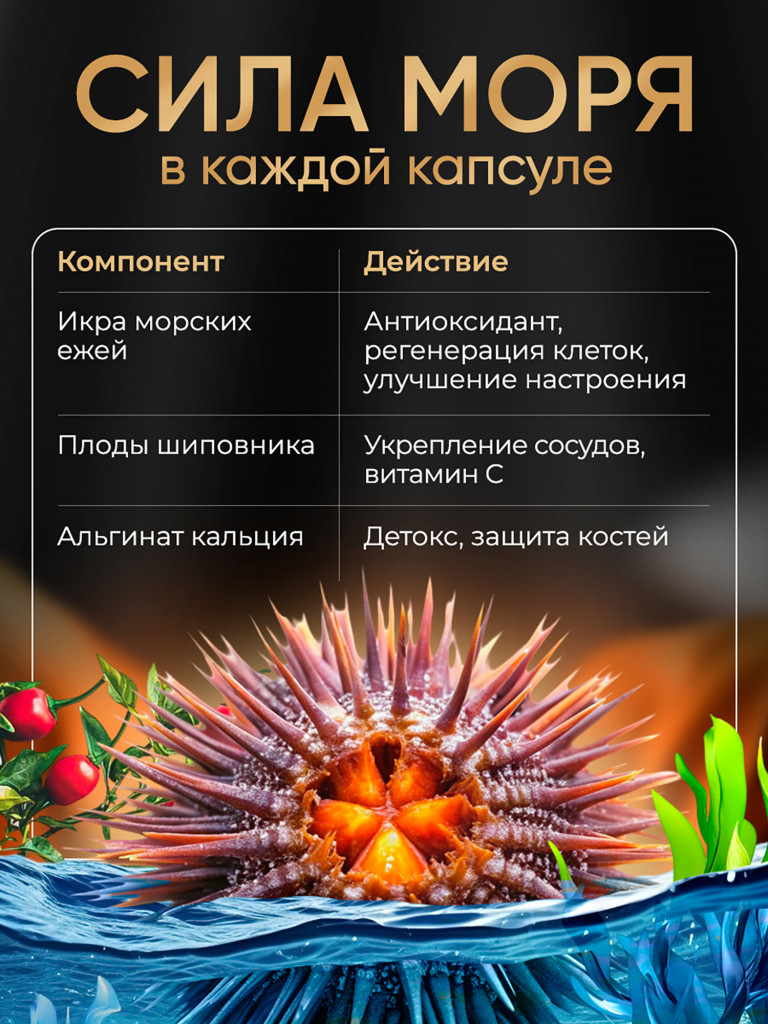 Экстра Молодость, витамины для женщин, омолаживающий комплекс для кожи, волос и ногтей, 40 капсул / Доктор Море