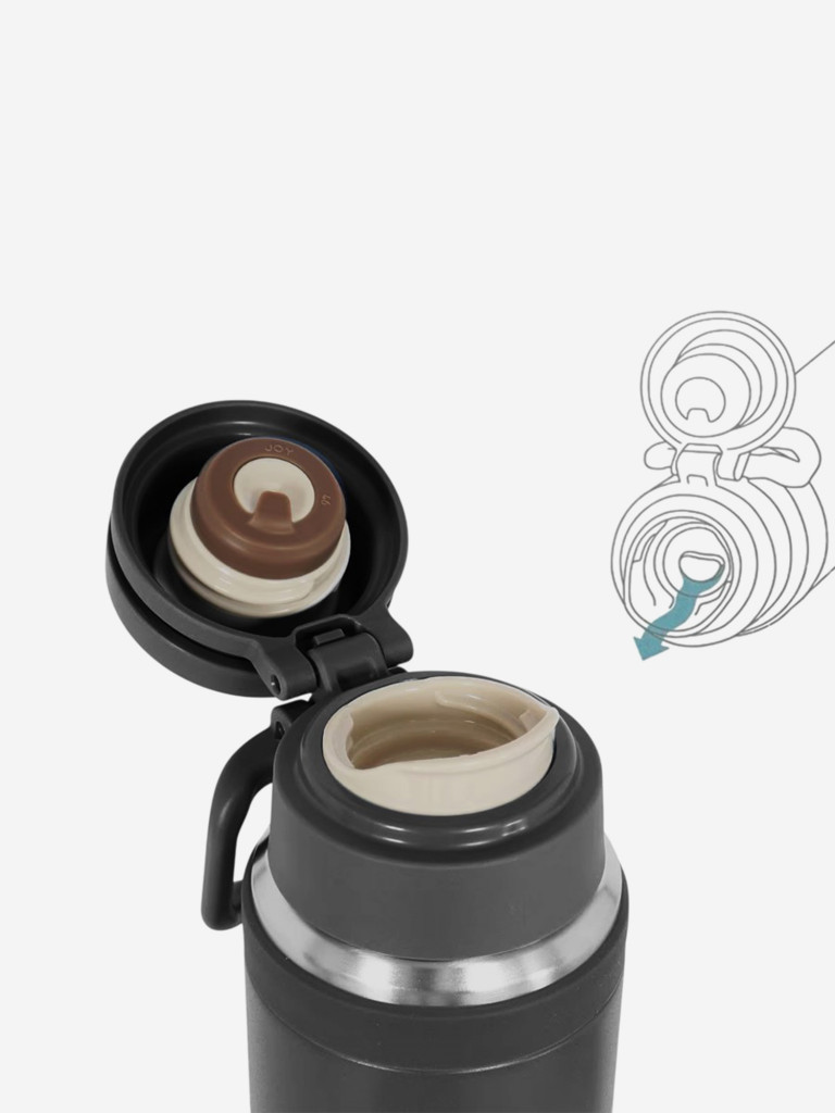 Лёгкая термокружка с ручкой 1 л THERMOS JOY-1000 чёрная