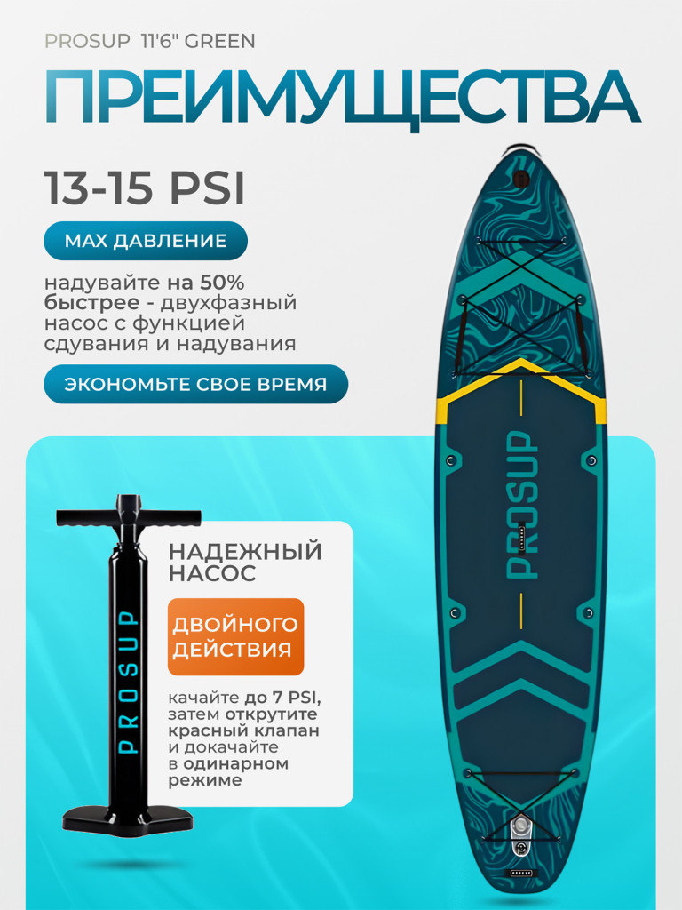 Туринговый двухслойный сапборд PROSUP 11'6 GREEN