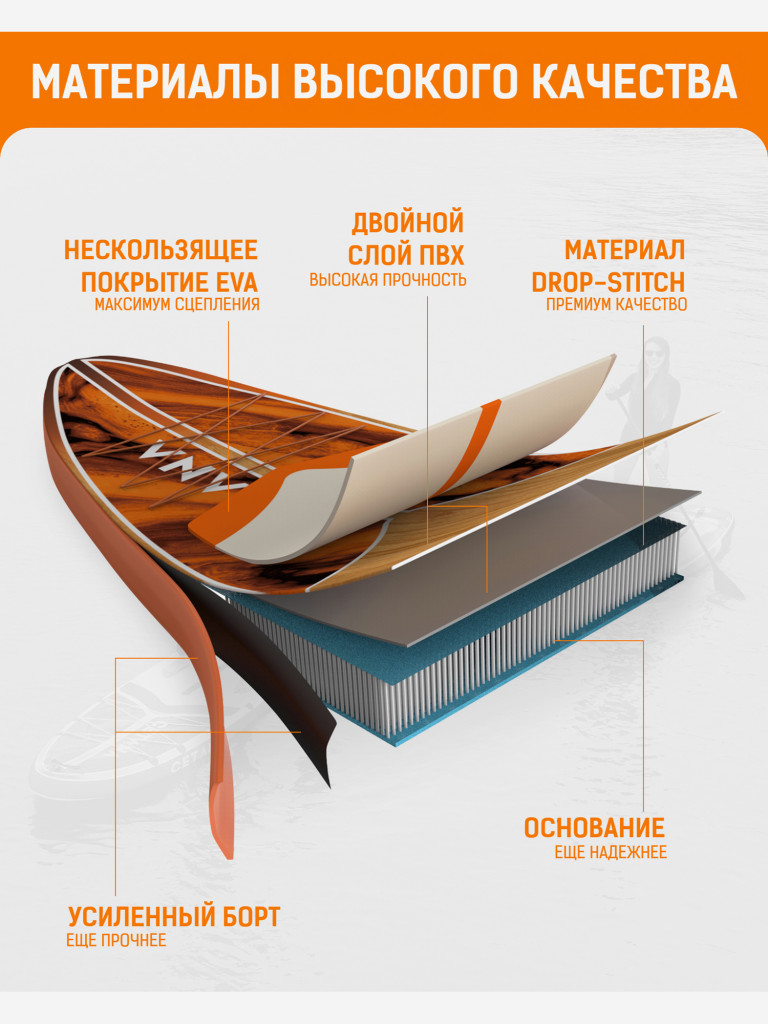 Надувная двухслойная SUP-доска CETANA VIBEMAX ORANGE STD, 11'6" 351*86*15 см, сапборд