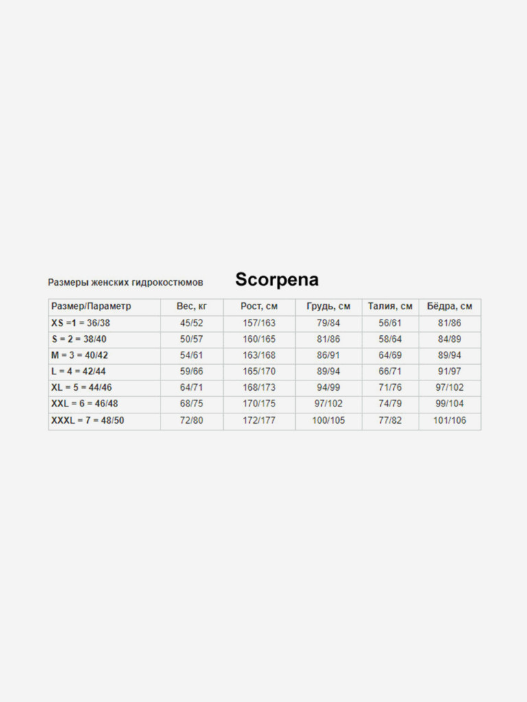 Гидрокостюм женский SCORPENA Miami-2, 3 мм