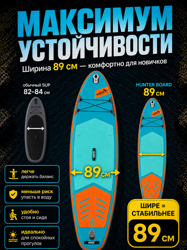 Sup-доска Hunterboard ACTIVE 11', 335х89х15 см, Red/Blue